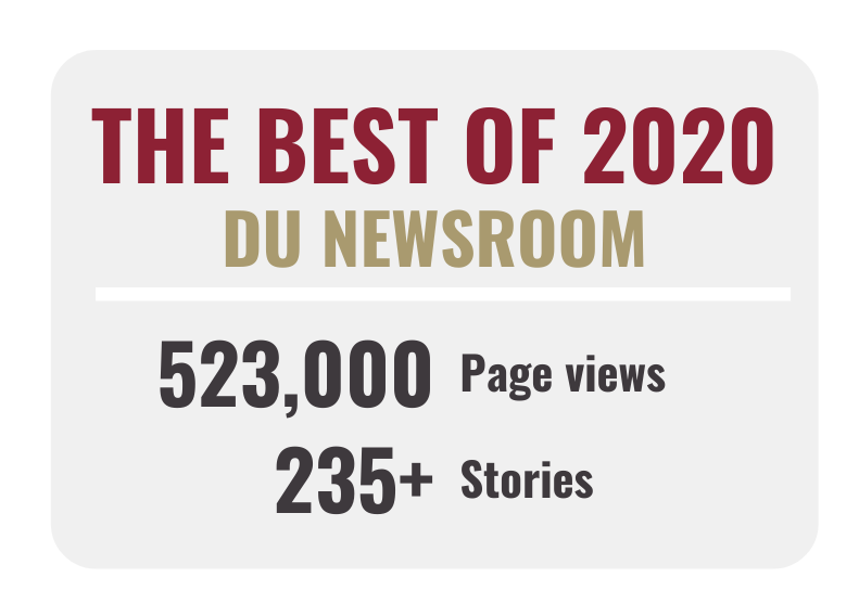 Best of 2020: 523,000 page views and 235+ stories