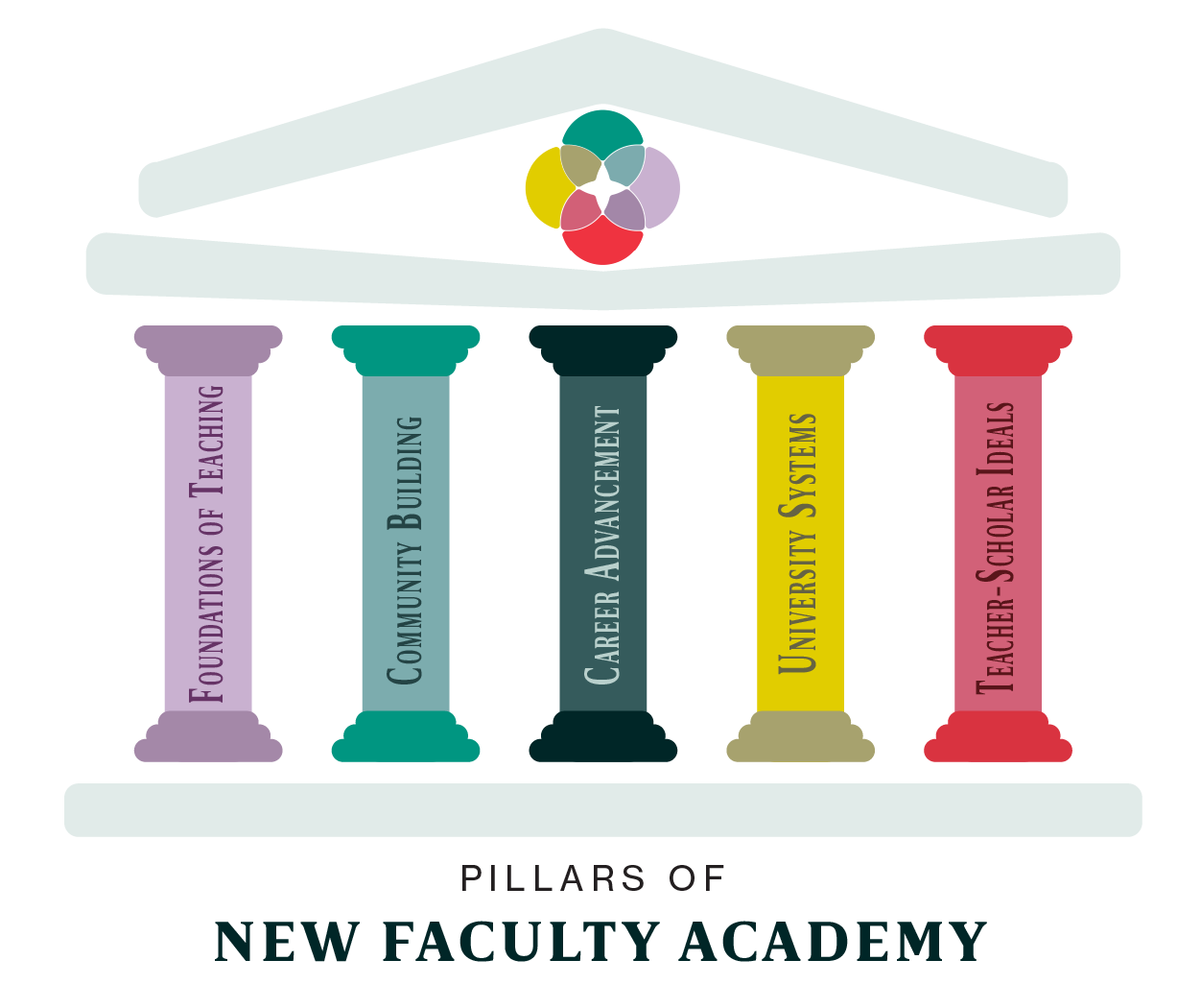 New-Fac-Academy-Pillars