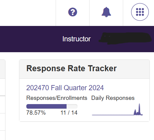 Response rate tracker Response rate tracker