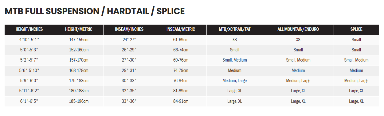 Mountain bike size guide