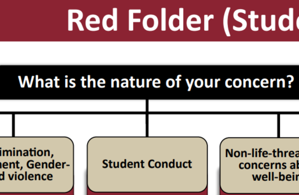 red-folder-du