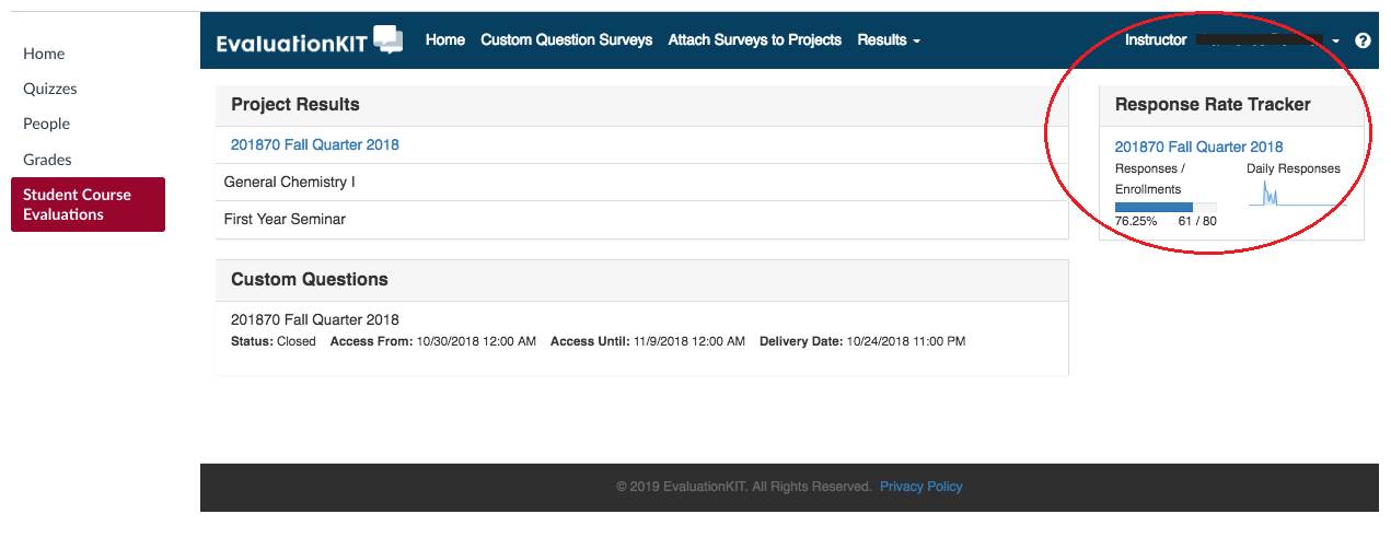 Screenshot of the response rate tracker