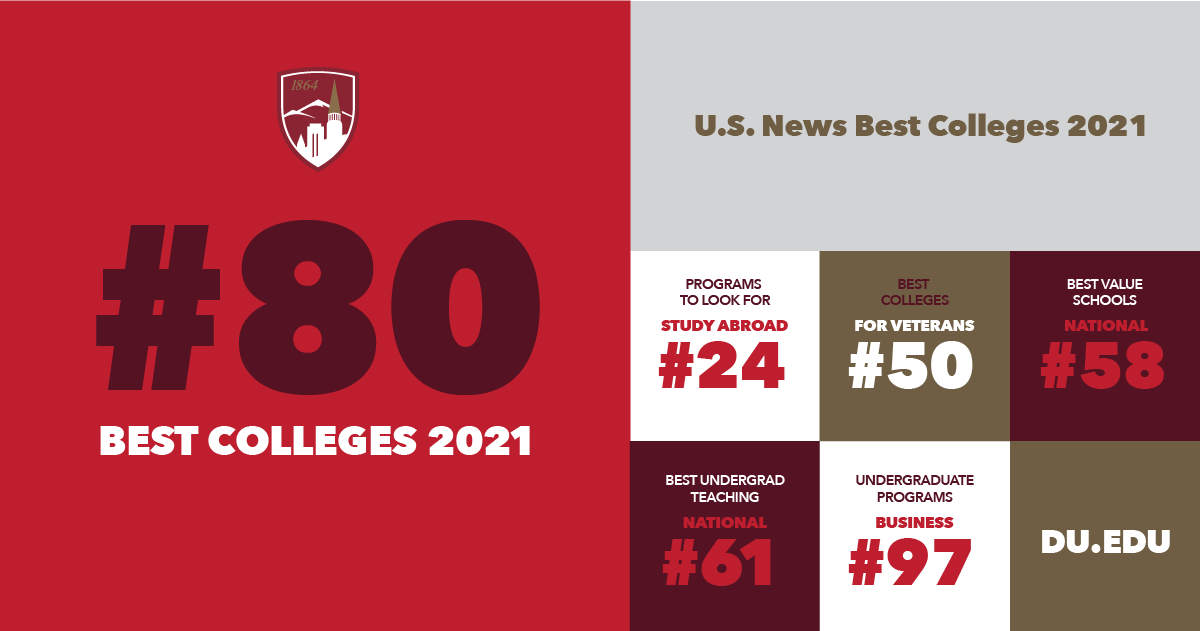 University of Denver Soars in Top College Rankings | University of Denver