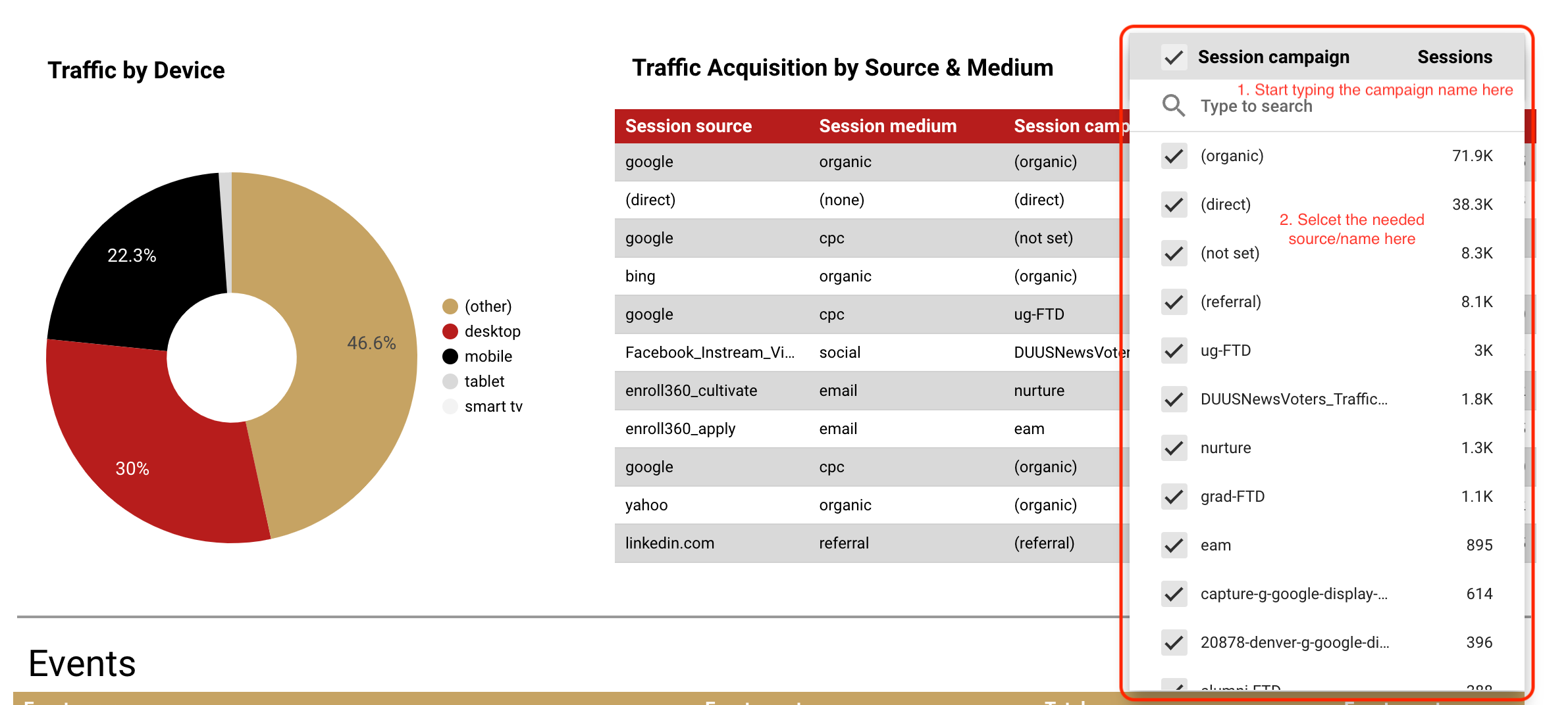 GA4 dashboard campaign selection