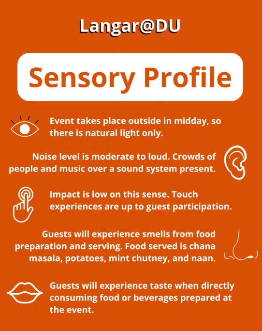 Langer Sensory Profile