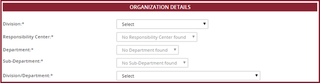 organization details