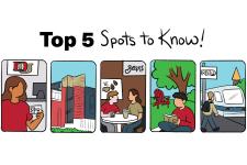 Illustration of spots to know on DU's campus