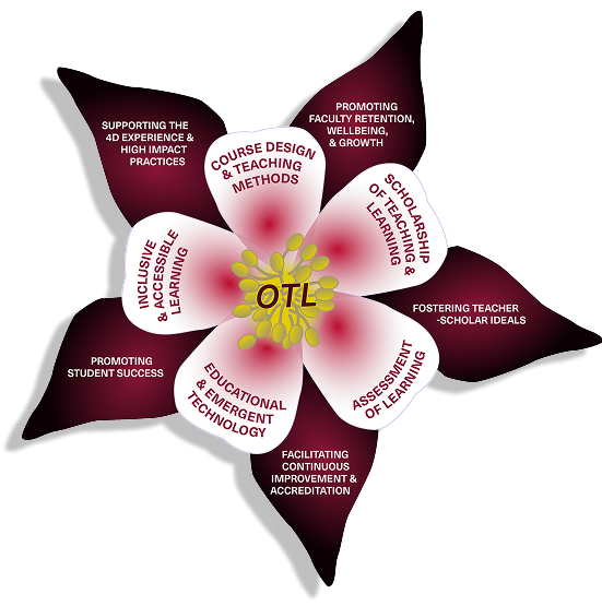 OTL Flower OTL areas of work decorative flower image