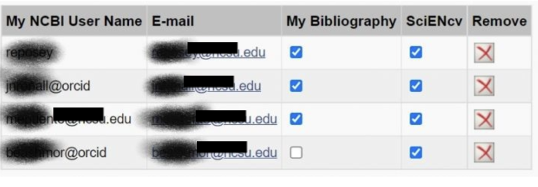 ORSP_SPA_Delegate_Access ORSP_SPA_Delegate_Access