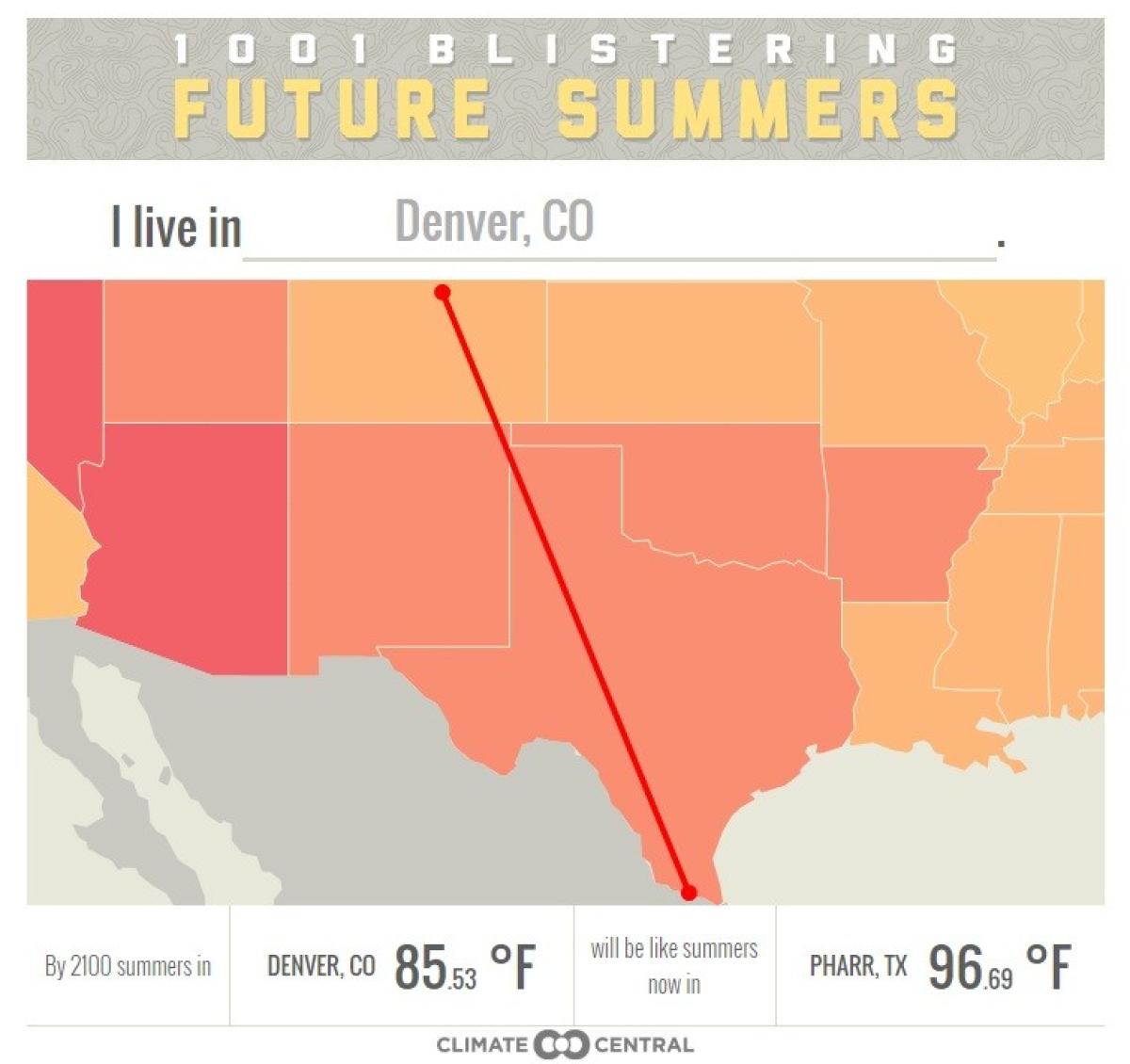 Climate change in Denver