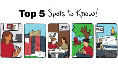 Illustration of spots to know on DU's campus