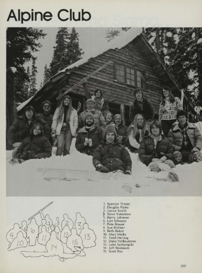 Alpine Club 1978