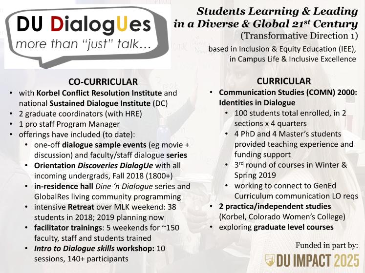 DU Dialogues poster